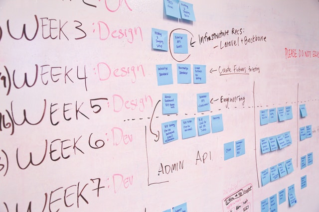 Agile planning is an essential part of developing software